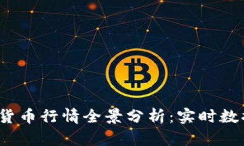 2023年加密货币行情全景分析：实时数据与趋势解读