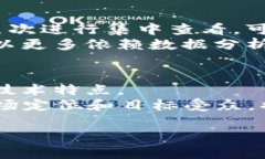   币圈消息获取全攻略：全