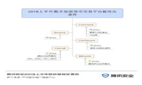 
Tokenim 温州：引领区块链技术与传统产业融合的先行者
