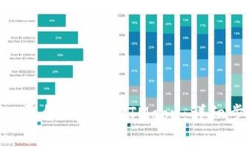 如何在Tokenim平台上购买HTMoon：详细步骤与注意事项