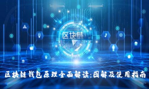 区块链钱包原理全面解读：图解及使用指南