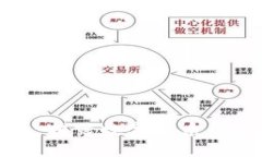 波宝钱包骗局：揭露数字