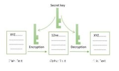 如何在TokenTokenIM钱包中提