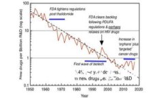 麦子钱包：区块链技术下