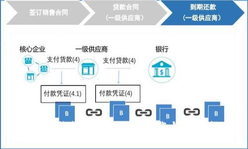 比特派钱包最新版APP下载与使用指南
