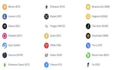 如何透彻了解Tokentokenim钱