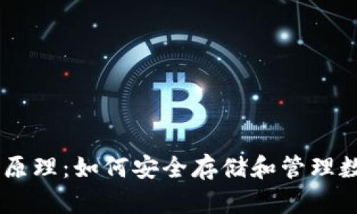 IM钱包原理：如何安全存储和管理数字资产
