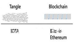 如何解决Tokenim钱包密码不