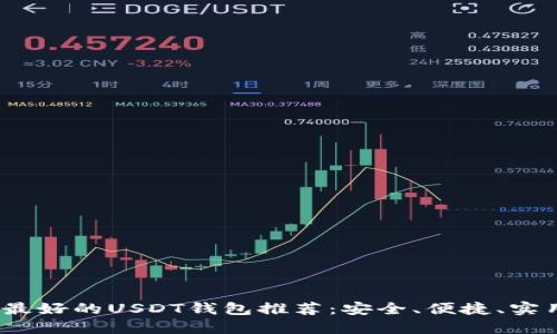 2023年最好的USDT钱包推荐：安全、便捷、实用的选择