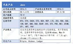 tokentokenim钱包转账费用详