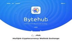 如何在Tokenim钱包中添加空