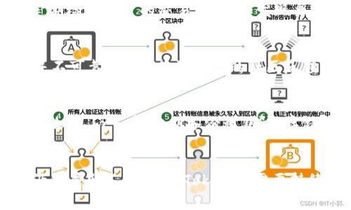  Tokenim钱包：玩家盛宴的阻止与解决方案 / 
 guanjianci Tokenim钱包, 玩家盛宴, 数字货币安全 /guanjianci 

一、Tokenim钱包的概述
随着数字货币市场的快速发展，各类钱包的使用越来越普及，其中Tokenim钱包以其优质的用户体验和高度的安全性广受欢迎。Tokenim钱包不仅支持多种主流数字货币的存储和交易，还具备丰富的功能，包括代币交易、资产管理、数据分析等。随着玩家的增多，Tokenim钱包也逐渐成为数字货币投资者的首选工具之一。

二、玩家盛宴的含义与背景
在数字货币的生态系统中，“玩家盛宴”通常指的是大规模的数字货币交易活动，尤其是在某些特殊事件或者币种升值时，玩家们会聚集在一起进行交易和投资。这种盛宴往往伴随着大量的资金流动与交易量的激增，吸引了许多新手玩家的参与。然而，这种热烈的交易环境也可能伴随一些风险，尤其是对于安全性要求较高的Tokenim钱包来说，如何确保用户资产的安全就显得尤为重要。

三、Tokenim钱包在玩家盛宴中的安全隐忧
随着参与人数的增加，Tokenim钱包所面临的安全隐患也乘势而上。由于数字货币行业的特殊性，黑客攻击、诈骗行为等安全问题层出不穷，用户资产面临着被盗或丢失的风险。在这种情况下，Tokenim钱包的用户需要更加警觉，并采取必要的防范措施。

四、如何防止Tokenim钱包中的安全隐患
为了确保Tokenim钱包中的资产不被盗取，用户可以采取以下几种措施：br1. **启用双重认证**：确保账户安全的首要步骤就是启用双重认证，可以有效地防止黑客入侵。br2. **定期更换密码**：保持密码的复杂性和定期更换，可以降低被破解的风险。br3. **不随意分享信息**：切勿将个人信息或钱包信息分享给不信任的第三方。br4. **保持软件更新**：使用最新版本的钱包软件，开发者会定期发布安全更新补丁以修复安全漏洞。

五、Tokenim钱包的优势与劣势
每一种数字钱包都有其独特的优势与劣势，Tokenim钱包也不例外。br**优势**：br- **用户体验优越**：其界面友好，操作简单，适合新手使用。br- **多币种支持**：可以存储和交易多种类型的数字货币，方便用户管理资产。br- **安全性高**：采用最新的加密技术，保障用户资产安全。brbr**劣势**：br- **技术门槛高**：对于用户较少熟悉其操作的用户可能会觉得复杂。br- **关注度较低**：相较于一些知名钱包，Tokenim钱包的用户基数尚小，可能影响社区支持与资源分享。

六、如何提升Tokenim钱包用户的安全意识
提升用户的安全意识是确保Tokenim钱包资产不被侵犯的关键。教育用户了解数字货币几个基本知识，如私钥的意义、如何识别钓鱼网站，以及使用钱包最佳实践等，可以帮助用户在盛宴期间更好地保护他们的资产。此外，Tokenim钱包可以定期发布安全提示和建议，引导用户注意相关风险，降低潜在的损失。

七、玩家盛宴的趋势及其对Tokenim钱包的影响
未来，数字货币的交易趋势和技术发展将会不断变化，Tokenim钱包需要与时俱进，以应对不断变化的市场环境。通过改进其技术架构、增强安全防范、提升用户体验，Tokenim钱包可以继续在市场中占有一席之地。同时，积极参与到玩家盛宴中，通过社区活动等方式，增强用户粘性，促进用户更好地使用Tokenim钱包。

八、总结
尽管Tokenim钱包在面临玩家盛宴时可能会遇到一些安全隐患，但通过合理的防范措施和增强用户安全意识可以有效降低风险。未来，随着这一领域的发展，Tokenim钱包将在技术创新和用户体验方面持续改进，为用户提供更安全、便捷的数字货币存储与交易选项。

### 相关问题与解答

问题1：Tokenim钱包是一种什么类型的钱包？
Tokenim钱包是一种数字货币钱包，主要用于存储和管理各种类型的数字资产。它不仅支持主流数字货币如比特币、以太坊等，还具备与去中心化交易所互动的功能，用户可以在钱包内直接交换不同币种，提升了用户的便利性和操作效率。同时，Tokenim钱包也采用了严格的安全措施来保护用户的资产安全，尤其是在数字货币交易活动频繁的时期。

问题2：如何将数字资产安全存储在Tokenim钱包中？
首先，用户在创建Tokenim钱包时，应该认真记录下相关的助记词和私钥。这些信息是恢复账户和访问资金的关键。其次，用户应启用钱包的安全功能，比如设置强密码、使用双重认证等，以防止不必要的风险。此外，用户还应定期检查账户的交易历史，如发现异常应立即采取措施处理。最后，最好将大部分资产存储在冷钱包中，只将需要交易的部分放在Tokenim热钱包中，以分散风险。

问题3：如何识别Tokenim钱包的诈骗行为？
为了防止Tokenim钱包的诈骗行为，用户应保持警惕。首先，应当避免通过未知链接或社交媒体接收的链接登录钱包，如果需要访问，直接输入官网地址。其次，用户要警惕那些声称提供“快速致富”机会的项目，通常这些项目并不可靠。同时，关注钱包的社区反馈和用户评价，了解是否有负面信息传出。一般来说，成熟且具有良好声誉的平台提供的服务相对安全。

问题4：Tokenim钱包的安全性如何提升？
Tokenim钱包的安全性可以通过多种措施提升，包括但不限于：br- **启用多重签名**：通过不同设备或账户共同确认交易，增加安全性。br- **使用防火墙和安全软件**：确保设备上有最新的防病毒软件，以防止恶意软件的攻击。br- **定期备份私钥**：存储私钥在安全的离线环境中，以防万一发生设备故障。br- **参与社区讨论**：通过参与Tokenim社群，获取最新的安全动态和推荐，提升自我保护意识，增强防范能力。

问题5：Tokenim钱包的未来发展会面临哪些挑战？
Tokenim钱包未来的发展将面临多个挑战，包括市场竞争加剧、安全问题的升级以及用户需求的变化。其一，随着越来越多的钱包在市场中出现，Tokenim钱包需要做出自身的特色，吸引用户。其二，数字货币领域的安全问题仍然层出不穷，因此Tokenim需要持续创新和完善安全机制。其三，用户需求也在不断变化，用户可能希望通过钱包进行更多功能的操作，比如支持交易所整合和DeFi功能等。因此，Tokenim钱包需要与时俱进，适应这些需求，才能在竞争中持续发展。