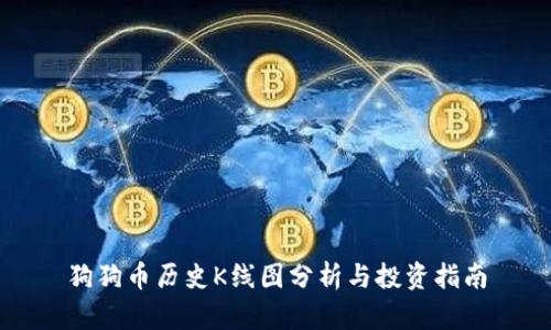 狗狗币历史K线图分析与投资指南
