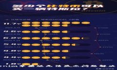 Tokenim苹果版无法显示问题解决方案