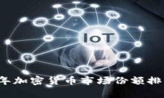 2023年加密货币市场份额排