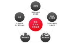IM钱包赚钱攻略：全面解析
