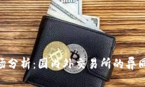 Tokenim市场分析：国内外交易所的异同与选择指南