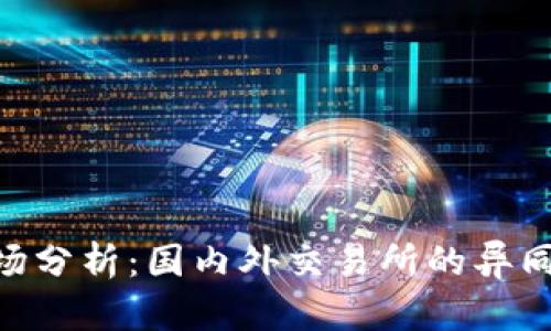Tokenim市场分析：国内外交易所的异同与选择指南
