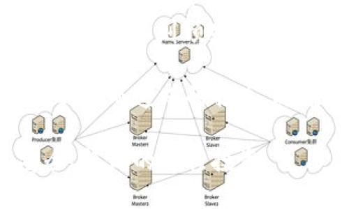    如何安全获取和管理OK交易所钱包地址  / 
 guanjianci  OK交易所, 钱包地址, 数字资产管理  /guanjianci 

在数字货币快速发展的今天，了解和管理好各大交易所的钱包地址至关重要。OK交易所是全球知名的数字资产交易平台之一，为用户提供了安全、便捷的交易服务。钱包地址是你在交易所进行交易和存储数字资产的关键环节，安全的管理钱包地址可以有效避免损失。本文将为你详细解析如何获取和管理OK交易所的钱包地址，确保你的数字资产安全。

1. 什么是OK交易所钱包地址？
OK交易所钱包地址是用户在该交易所进行数字货币交易时的唯一标识。每个用户在注册后都会获得一个特定的钱包地址，该地址用于接收和发送各种数字资产。钱包地址由一串字母和数字组成，通常以特定的字符开头，用户在进行资产转账时，需要准确输入该地址，以确保资金安全。

2. 如何获取OK交易所的钱包地址？
获取OK交易所钱包地址的步骤相对简单，用户只需完成以下几步：
首先，访问OK交易所的官方网站，并注册一个账户。如果你已经拥有账户，可以直接登入。新用户在注册过程中需提供邮箱或手机号码并设置安全密码，遵循相应的验证步骤。
一旦成功注册并登录，找到“钱包”或“资产管理”选项。进入页面后，你会看到不同数字资产的列表，选择你想要获取钱包地址的数字货币，例如比特币、以太坊等。
点击所选数字资产旁边的“充值”或“接收”按钮，你将在弹出的窗口中看到你的独特钱包地址。复制该地址时，一定要小心，确保没有遗漏或错误。如果可能，可以通过二维码扫描来确保地址的正确性。

3. 使用钱包地址时需要注意哪些安全事项？
在使用OK交易所钱包地址的过程中，安全性至关重要。以下是几个重要的安全事项：
首先，切勿将钱包地址透露给他人，任何第三方请求你提供钱包地址或其他敏感信息都需保持警惕。其次，使用强密码并启用两步验证功能可以提高账户安全，保护你的资产不被盗取。此外，避免在公共网络下进行交易，因为黑客可能会窃取你的信息。
另外，定期检查账户的登录记录和资产变动，如果发现任何异常，立即更改密码并联系OK交易所客服。此外，下载和使用官方的手机APP，避免使用不明来源的软件，以防信息泄露。

4. 如何管理和备份OK交易所的钱包地址？
管理钱包地址和备份是保障数字资产安全的关键步骤。首先，确保将钱包地址和交易记录保存在安全且易于访问的位置。可以使用纸质记录或加密数字文档。
其次，定期检查钱包地址的安全性，确保没有任何未授权的活动。此外，进行定期的备份也是非常重要的，无论是将钱包地址存储在USB闪存还是在云存储中，都应做好数据的加密处理，以防数据丢失或被损坏。
最后，保持软件和应用程序的更新，确保使用最新的安全协议和功能。同时，定期更改密码，使用不同的密码进行多种账户的管理，也可以有效防止黑客入侵。

5. 如果钱包地址错误，该如何处理？
如果在使用OK交易所的钱包地址时出现错误，例如发送资金至错误地址，首先需要尽快联系交易所客服，说明情况并寻求帮助。在某些情况下，如果资金还未被处理，交易所可能会提供帮助。
然而，大多数情况下，数字资产一旦转账到错误地址，.transactions无法撤回。所以，请务必在转账前仔细核对钱包地址。此外，可以考虑设置“白名单”功能，限制资金只能转移到预先验证过的地址，从而减少误转的可能性。

综上所述，获取和管理OK交易所钱包地址是每位数字资产投资者需要掌握的基本技能。通过遵循上述步骤和注意事项，你可以提高自己的资产安全性，避免因不谨慎操作而造成的损失。随着数字货币市场的不断演变，保持警惕和持续学习，也是保护投资利益的有效方式。

总体来说，随着技术的发展和市场的变化，保持对自己资产的关注和管理将会是成功投资的重要因素。希望每位用户都能在OK交易所及其他数字资产交易平台上安全、稳健的进行投资。