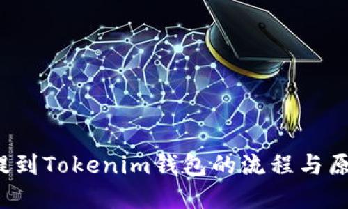FIL币提到Tokenim钱包的流程与原理详解