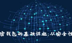 深入了解加密钱包的基础
