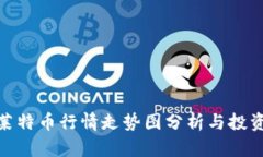 最新莱特币行情走势图分