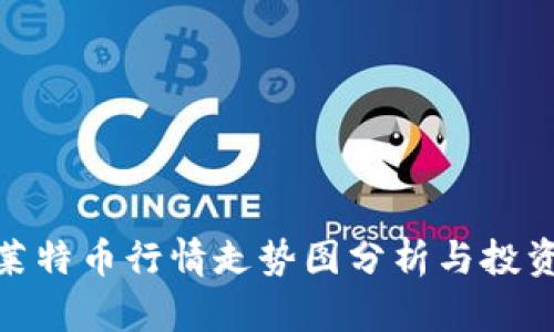 最新莱特币行情走势图分析与投资策略