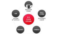   如何解决TokenIM无法接收SUDT的问题？ /  guanjian